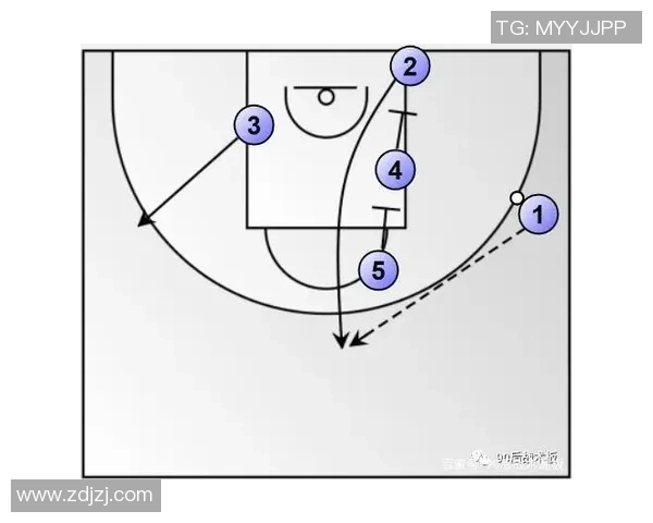 广州篮球队在世界杯预选赛中的速度表现分析与战术探讨
